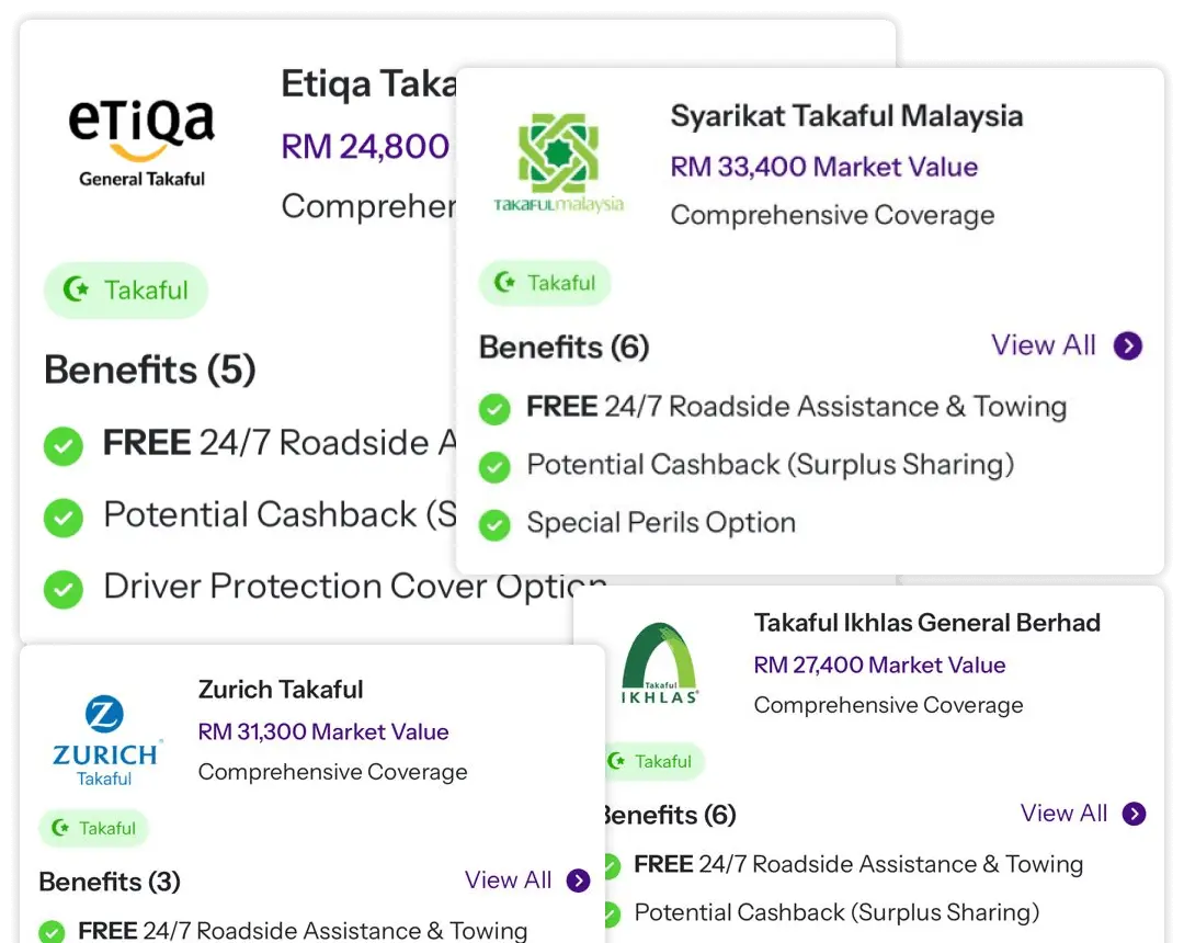 car insurance